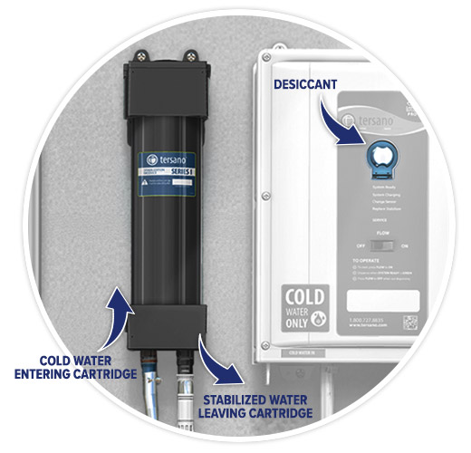 What is Aqueous Ozone Cleaning? Tru Brite Cleaning Services